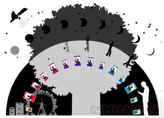 lg-touch-ui-design-film