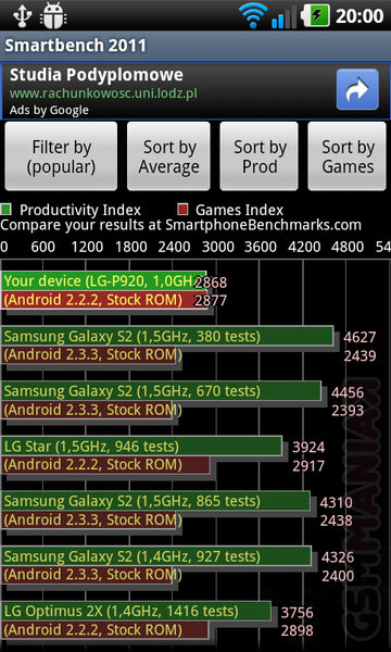 lg-swift-3d-tablica30