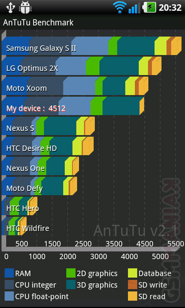 lg-swift-3d-tablica35