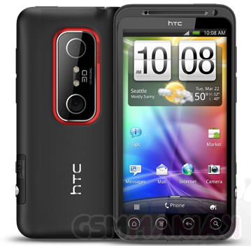 Test Htc Evo 3d Smartfon Z Ekranem 3d Gsmmaniak Pl