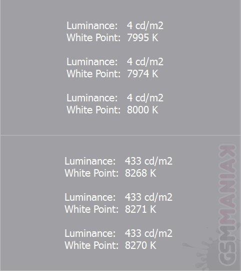 Microsoft Lumia 640 XL / fot.gsmManiaK.pl