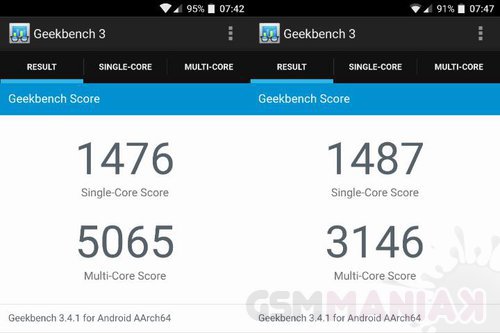 Wyniki w GeekBench przed throttlingiem (lewo) i po nim (prawo) / fot. gsmManiaK