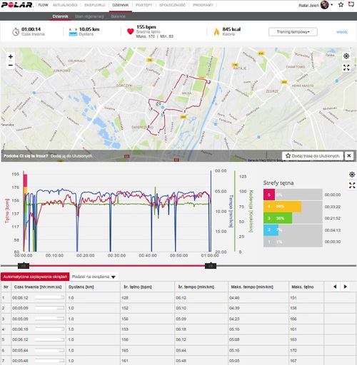 TomTom Adventurer / fot. gsmmaniaK.pl