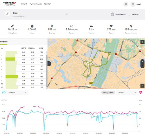 TomTom Adventurer / fot. gsmmaniaK.pl