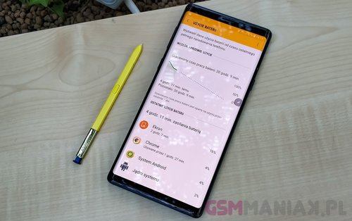 Samsung Galaxy Note 9 / fot. gsmManiaK