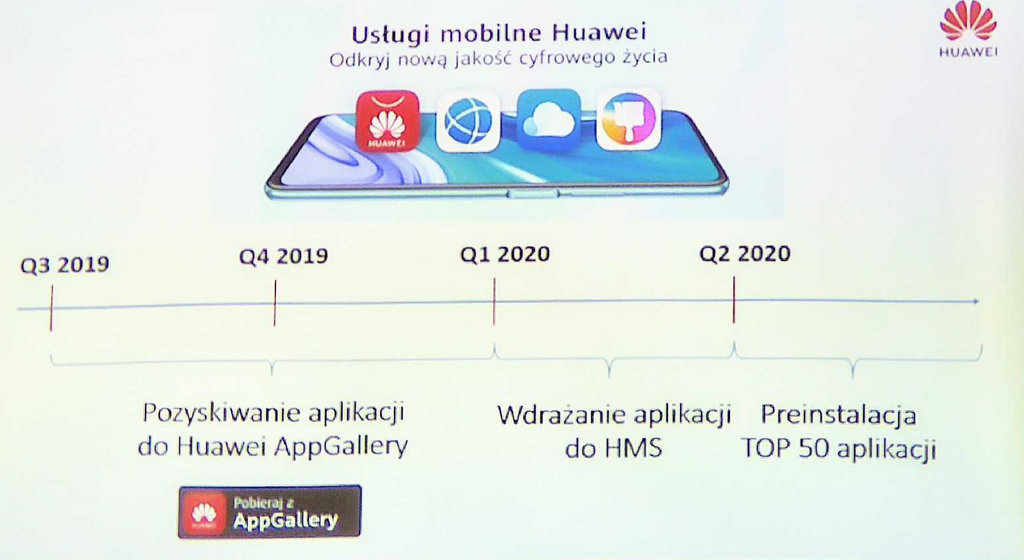 Huawei