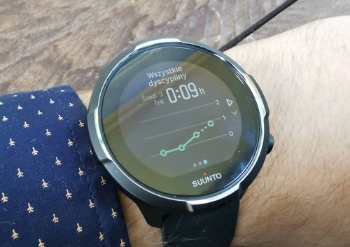 Suunto 9 Baro Titanum / fot. techManiaK