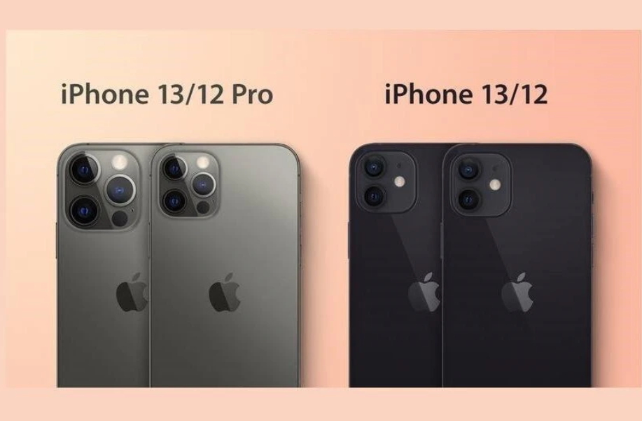 Iphone 13 Oto Prawdopodobna Data Premiery