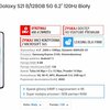 Samsung Galaxy S21 w promocji