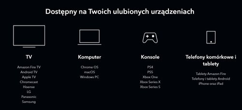 Disney+ w Polsce urządzenia