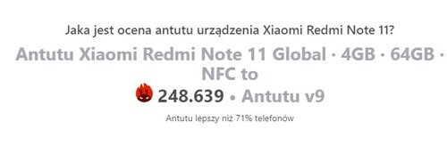 Xiaomi Redmi Note 11