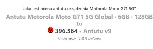 Motorola Moto G71