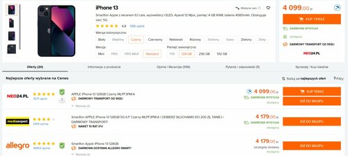 iPhone 13 w polskiej sprzedaży/ Dane Ceneo
