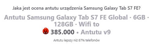 Galaxy Tab S7 FE Antutu