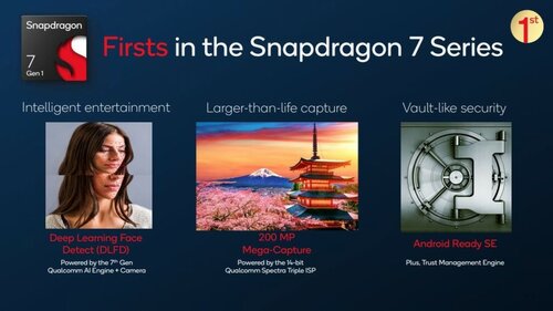 Snapdragon 7 Gen 2