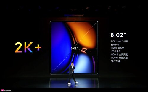 Xiaomi Mix Fold 2