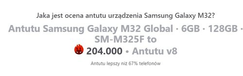 Samsung Galaxy M32