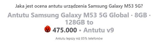 Samsung Galaxy M53 5G