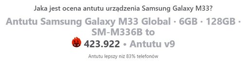 Samsung Galaxy M33