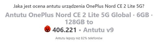 OnePlus Nord CE 2 Lite