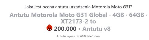 Motorola Moto G31