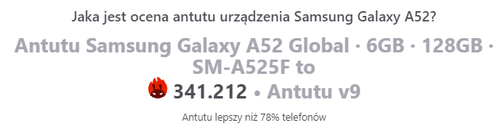 Samsung Galaxy A52