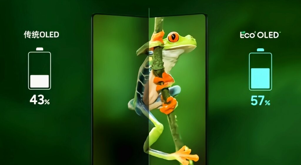 Xiaomi Mix FOLD 2