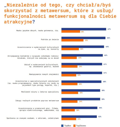 metawersum