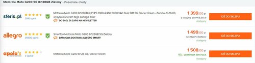 Motorola Moto G200
