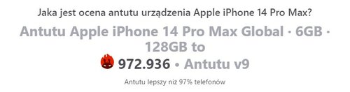 Apple iPhone 14 Pro Max