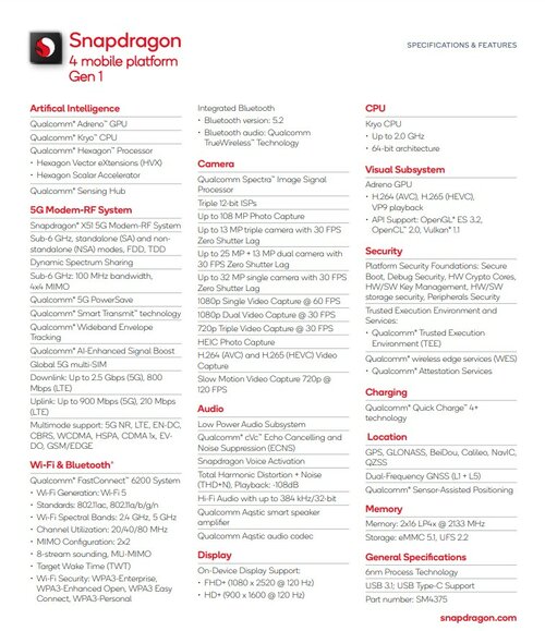 Snapdragon 4 Gen 1