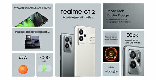 Główne elementy specyfikacji realme GT 2