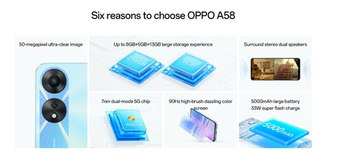 OPPO A58