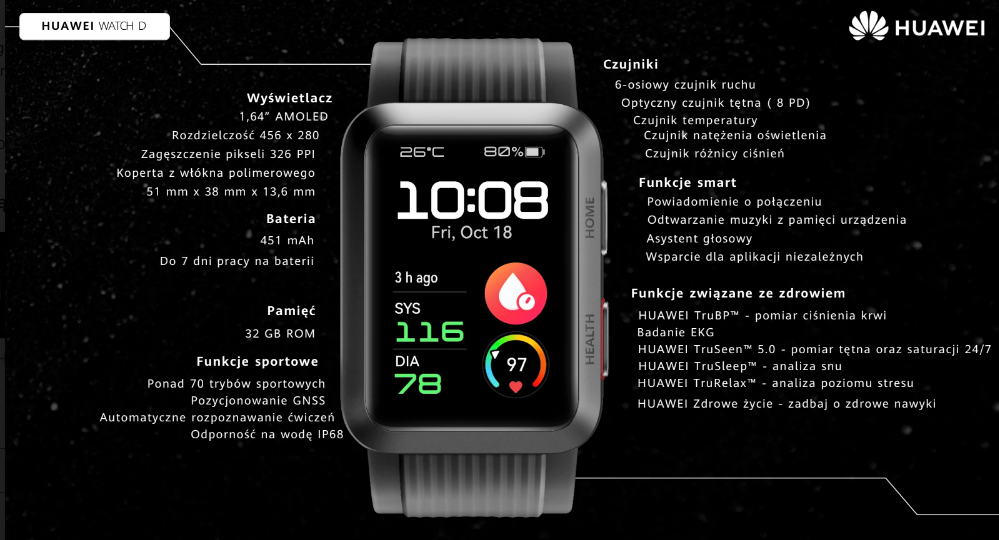 Specyfikacja HUAWEI Watch D