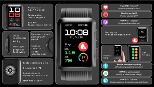 Specyfikacja HUAWEI Watch D (2)