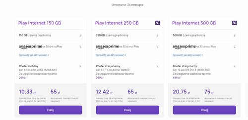 internet mobilny