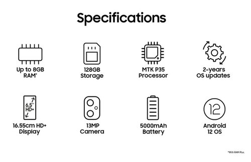 Samsung Galaxy M04