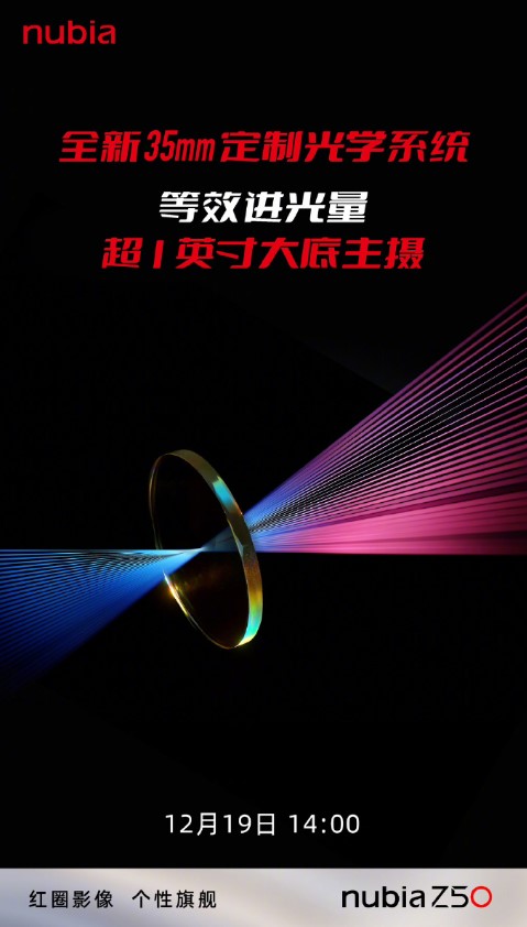 NUBIA Z50