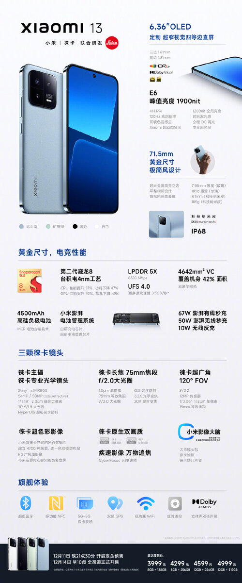 Xiaomi 13 pełna specyfikacja