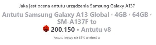 Samsung Galaxy A14 4G