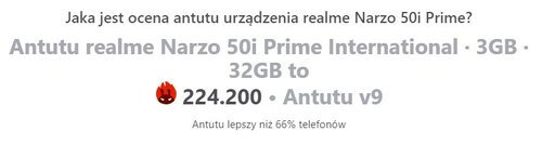 realme narzo 50i Prime