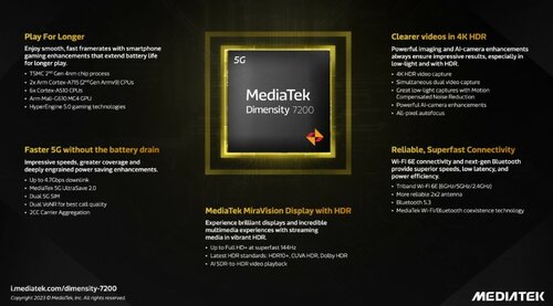 MediaTek Dimensity 7200