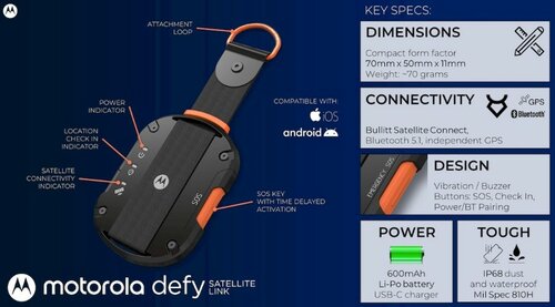 Motorola Defy Satellite Link