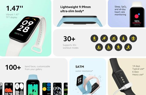 Redmi Smart Band 2