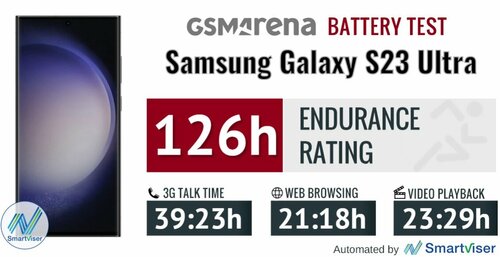 Samsung Galaxy S23 Ultra