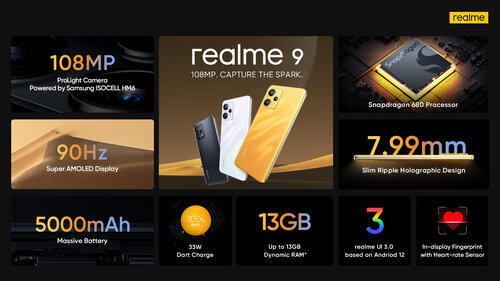 Specyfikacja realme 9