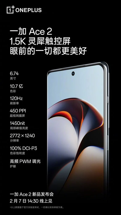 Oppo Find X6