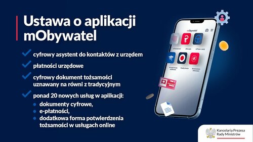 ustawa o aplikacji mObywatel