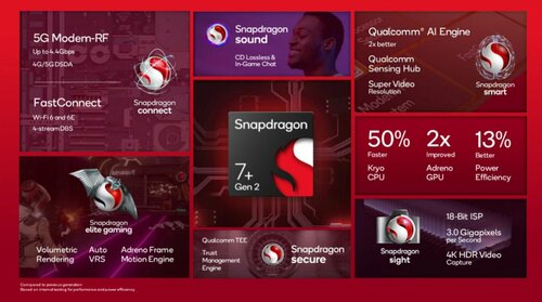 Snapdragon