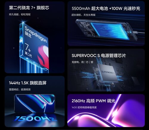 realme GT Neo 5 SE